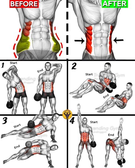 Facebook in 2025 | Bodyweight back workout, Best gym workout, Abs and ...