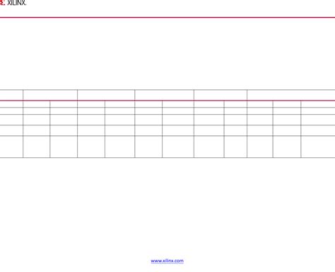 UltraScale™ Architecture Product Overview Datasheet by Xilinx Inc ...