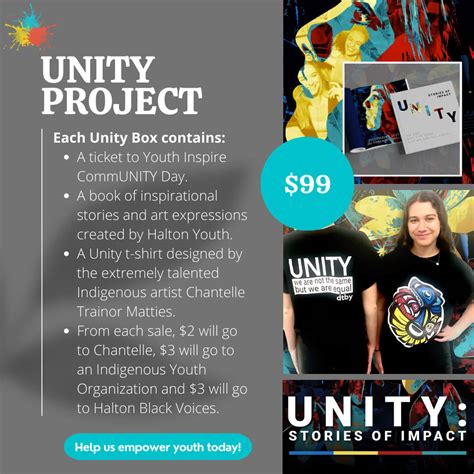 Image result for Unity Box Code