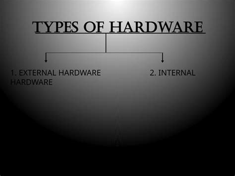 What Is Computer Hardware Definition 的图像结果