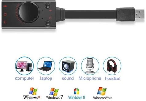 KOTION EACH S1 Sound Card Gaming Accessory Kit - KOTION EACH : Flipkart.com