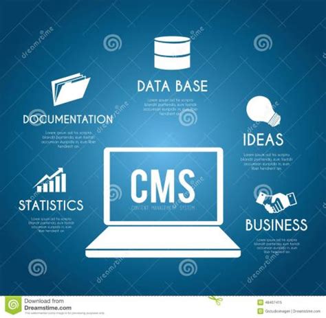 网站前端模板更换（入门）-开源CMS知识课堂-免费CMS在线学习-迅睿CMS开源建站程序