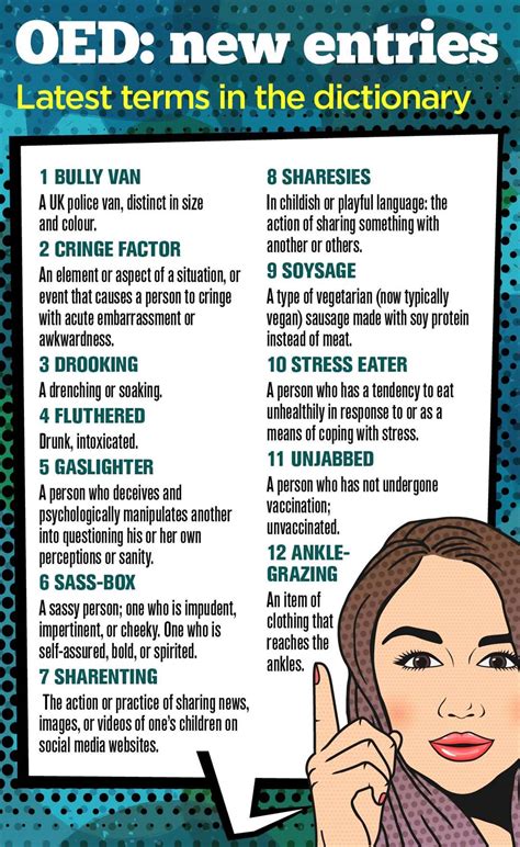 Dictionary Definitions 的图像结果