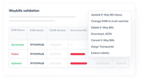 Enterprise Business Solutions - ClearTax