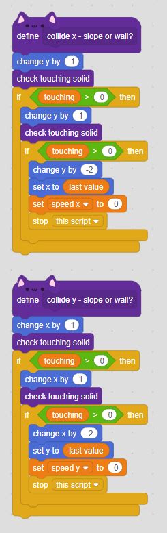 Image result for Scratch Walking Tutorial