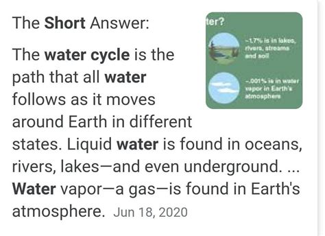 define water cycle in short from ? - Brainly.in