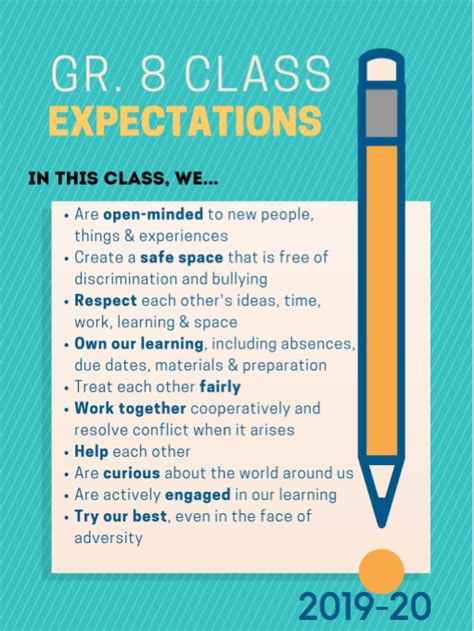 Learning Outcomes Class 8 Science 的图像结果