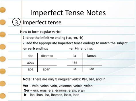 PPT - Spanish II PowerPoint Presentation, free download - ID:4510851