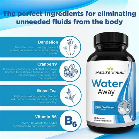 Water Away Supplement - Natural Diuretic Pills for Bloating Relief, Reduce Water Retention ...