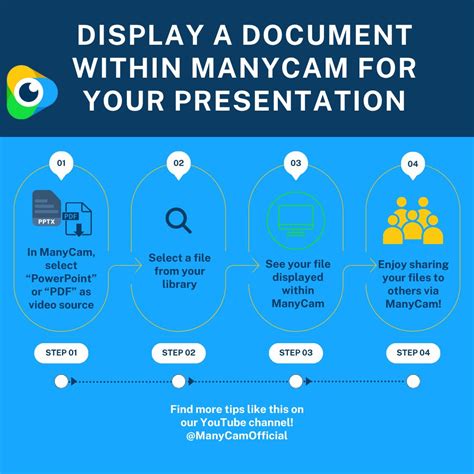 Image result for Using ManyCam