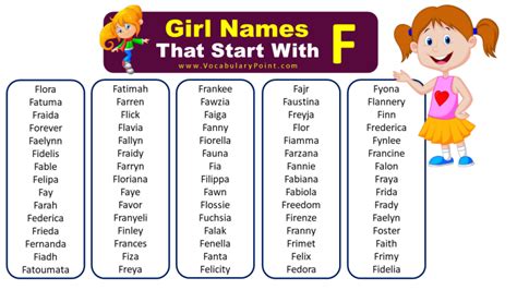 List Of Unique Baby Girl Names that Start With F - Vocabulary Point