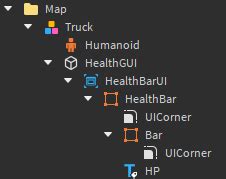 Image result for Advanced Pathfinding Zombie Script