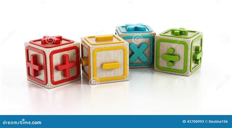 Image result for The Four Operations