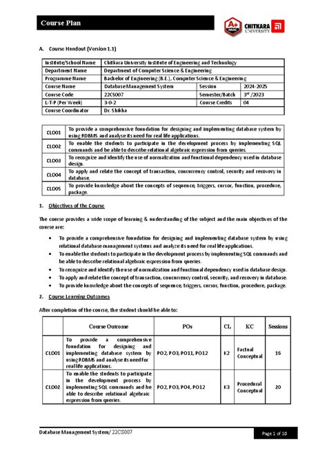 SQL Joins: Inner, Left, Right, Full Outer, Cross, & Self Join Examples ...