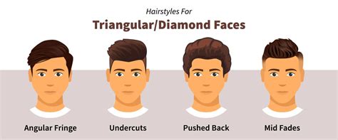 Best Hairstyles For Men According To Your Face Shape