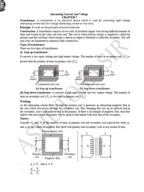 AC Source 的图像结果