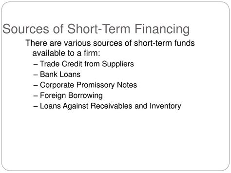 Short-Term Financing 的图像结果