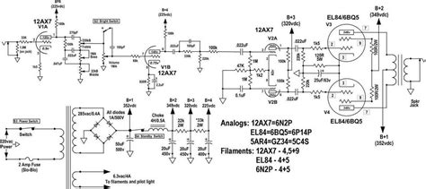 Image result for Guitar Amp Tutorial