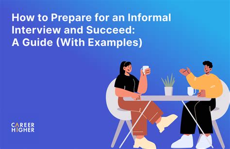 Rezultat imagine pentru Sample Interview Conversation