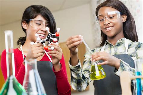 Student Projects Ideas 的图像结果