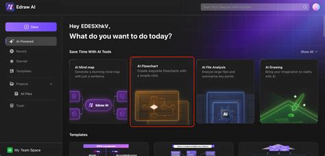 Ai Flow Chart 的图像结果