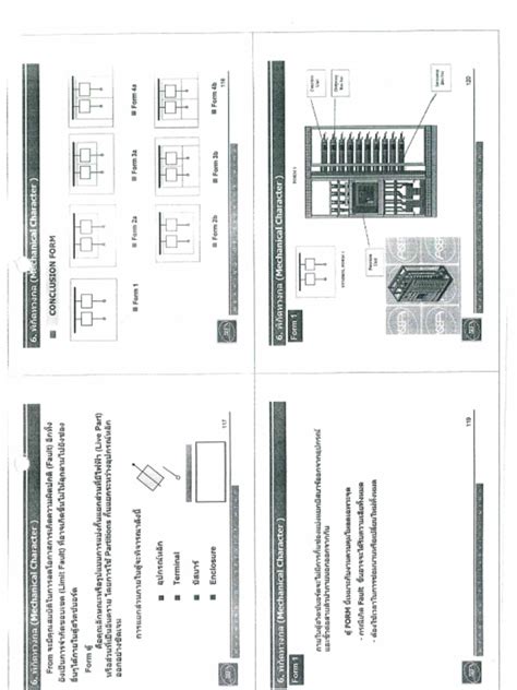 Main Service Panel Information Form 的图像结果