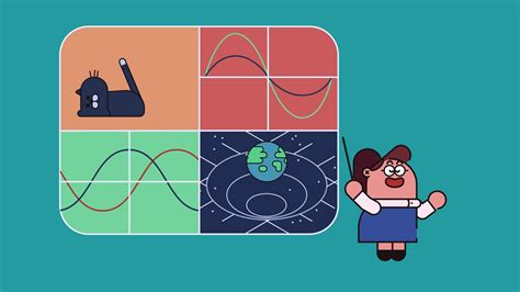 Image result for 3D Explain Animation