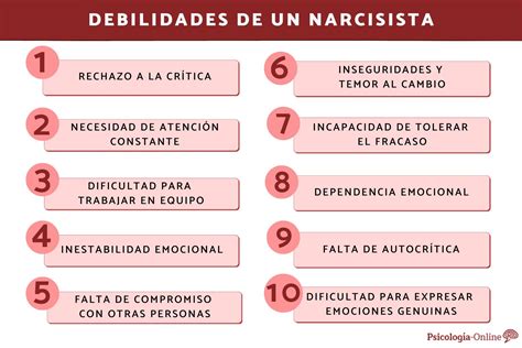 10 Debilidades de un narcisista