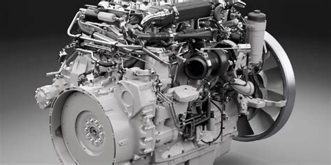 Biofuel Engine 的图像结果