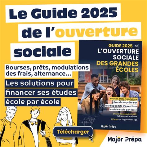 Image result for Methode Dichotomie Python