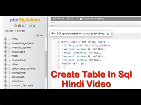 Rezultat imagine pentru What Is Databse Create
