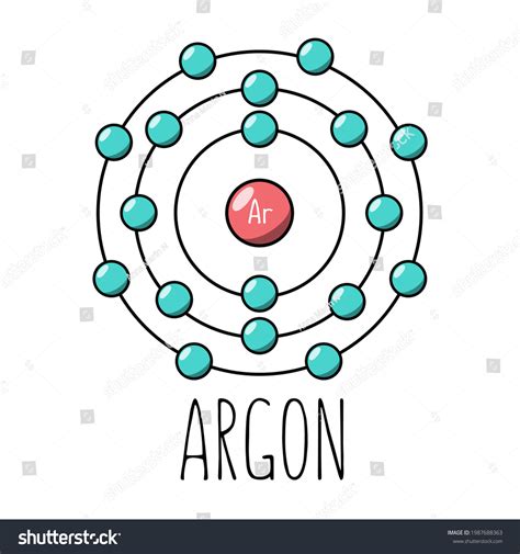 233 Atom Structure Argon Images, Stock Photos & Vectors | Shutterstock