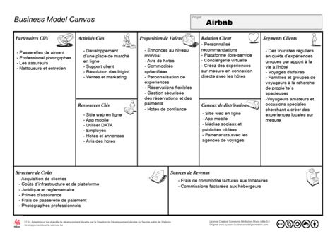 BMC Model Example 的图像结果