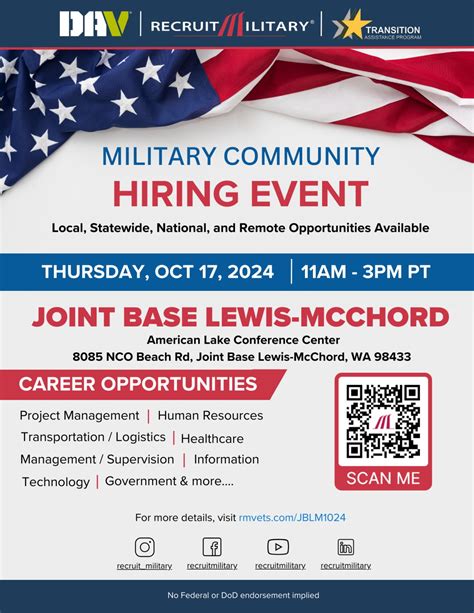 Just a friendly reminder, there is no Brown Bag Hiring Event, at the ...