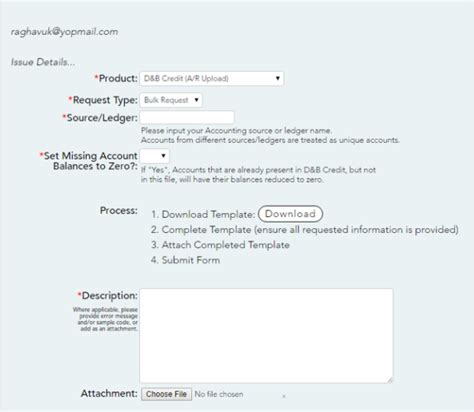 D&B Credit | Het Begin | Credit Advantage