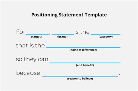 Image result for How to Write a Positioning Statement