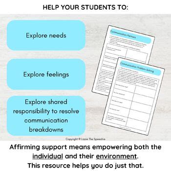 Image result for Problem Solving Communication