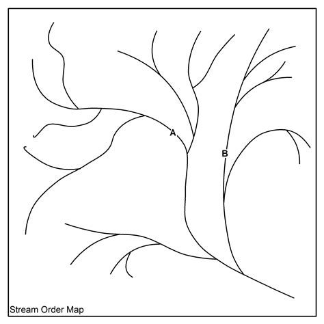 Image result for How to Create Stream Order Map in ArcMap