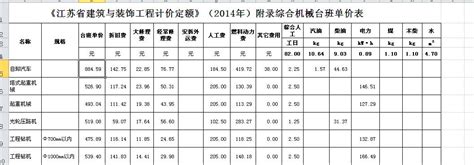 北京市2021年社保缴费基数上下限公布！（附缴费明细表）_专业