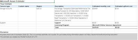Help with Azure File Storage - Setup and Pricing - Microsoft Q&A