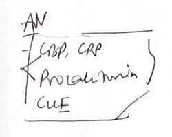 MedPlus India Complaints & Reviews