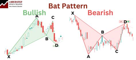 Image result for PBA Bat Pattern