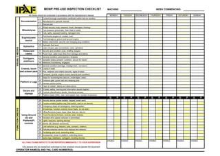 Image result for Security Engineering Methods