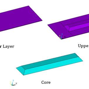 Image result for Panel Method Geometry Images