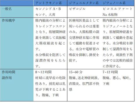 Image result for Computer University Program