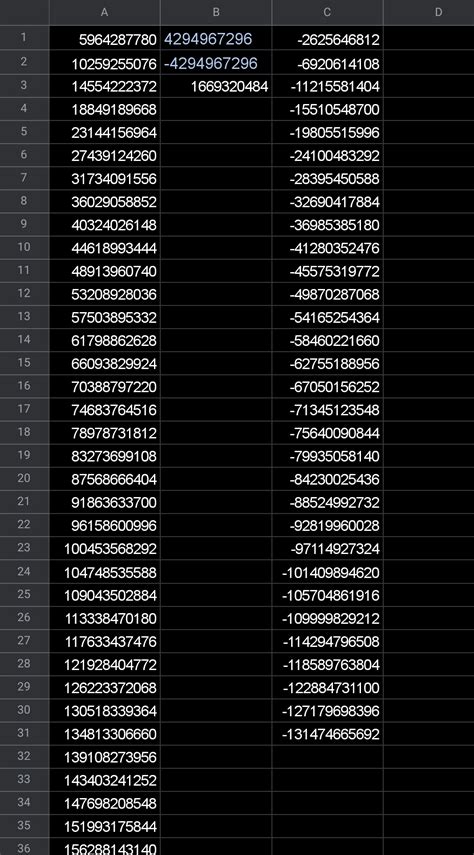 Image result for Java Repeating World Seed