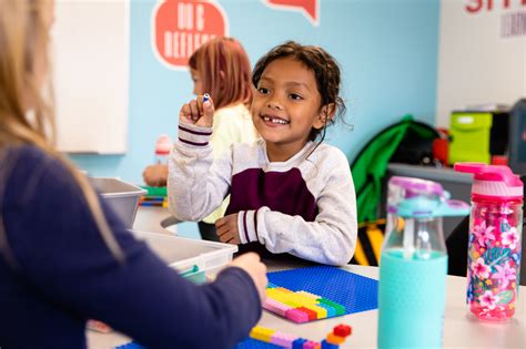 Image result for Project-Based Learning Elementary