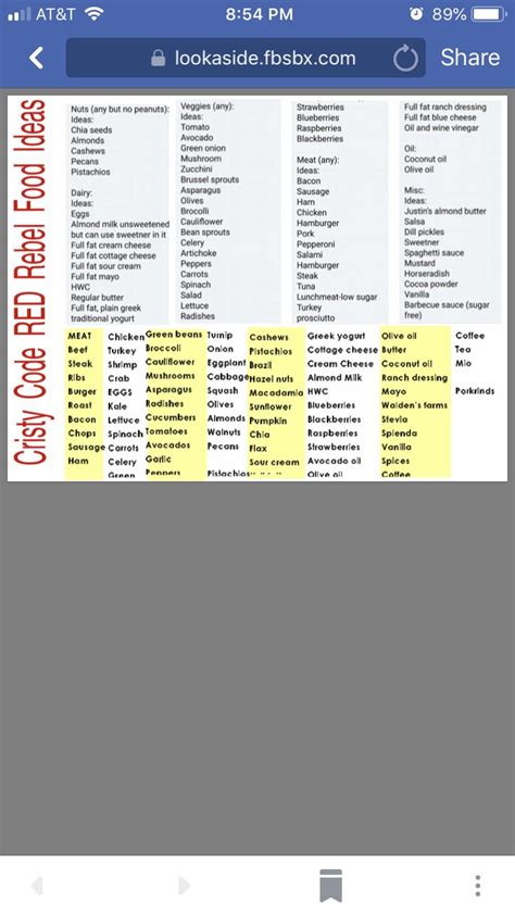 Code Red Meals 的图像结果