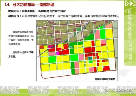 蔚县南部新城--至2030年布局规划