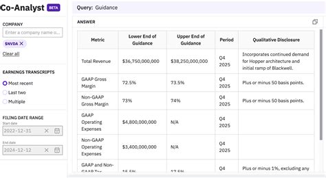 Image result for Earnings Call Transcript Tools